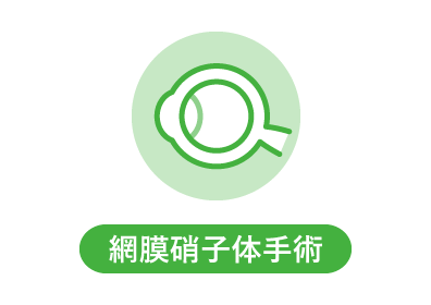 網膜硝子体手術